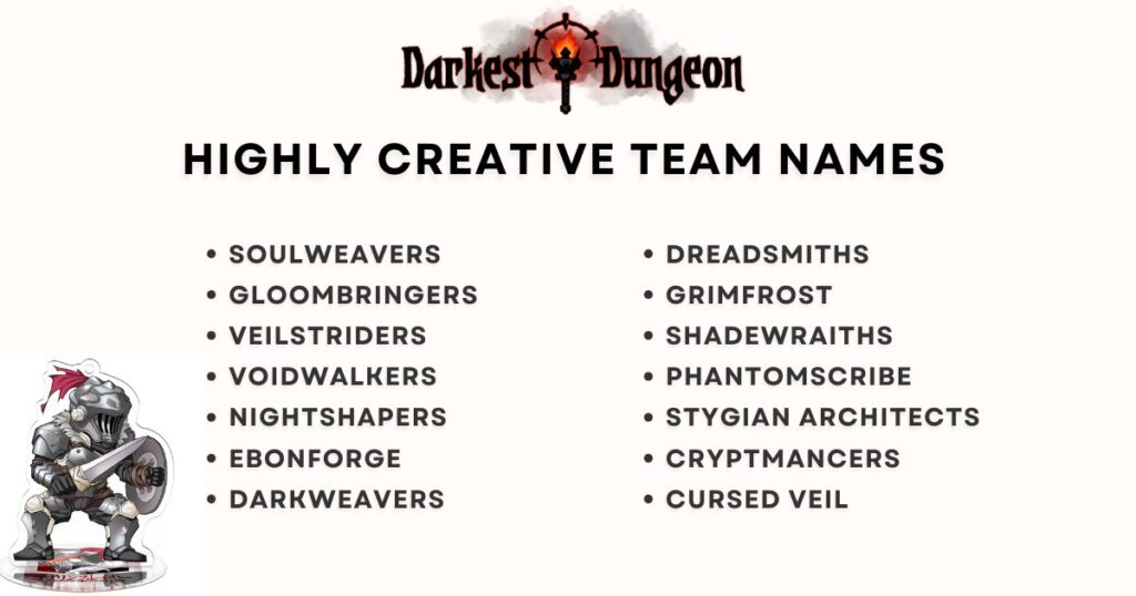 Darkest Dungeon Team Names That Are Highly Creative