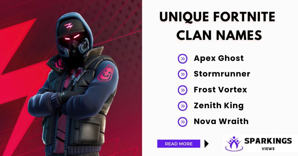 All in one collection of Unique Fortnite Clan Names